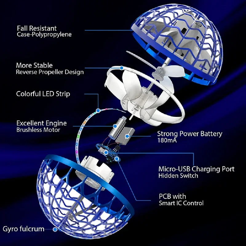 Flying Orb Boomerang Drone Spinner with LED Lights – Magic Hover Ball Toy for Kids & Family Fun
